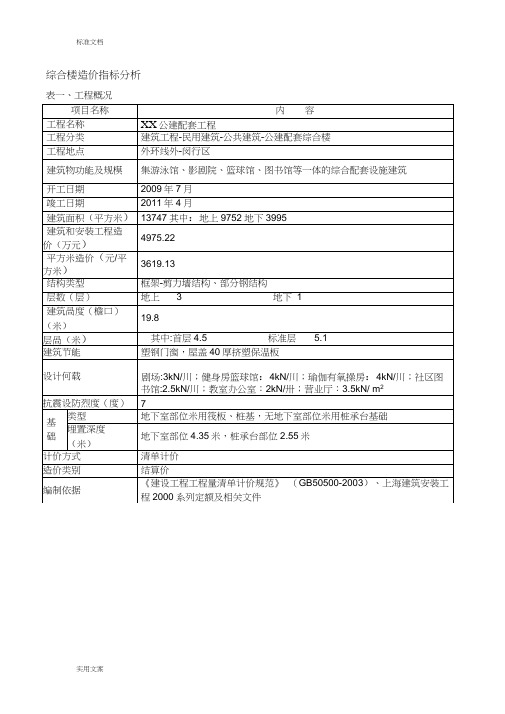 综合楼造价指标分析报告