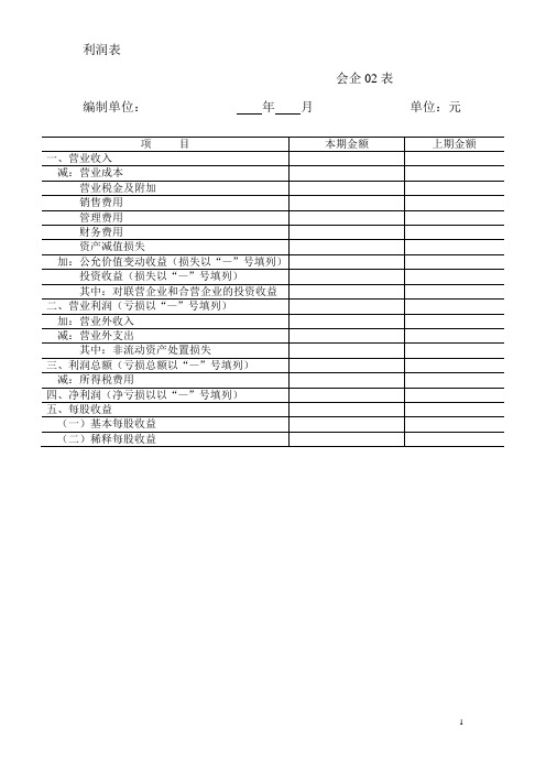 资产负债表、利润表、所有者权益变动表格式、内容