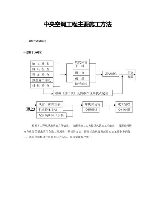 中央空调工程主要施工方法