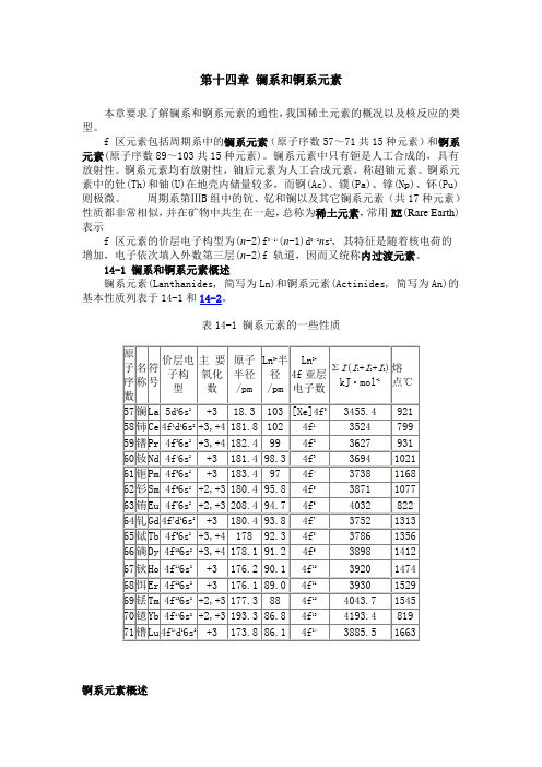 镧系和锕系