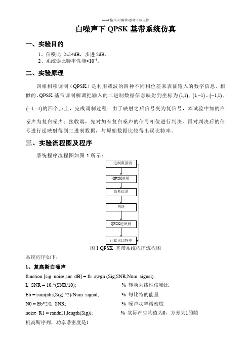 QPSK基带系统仿真