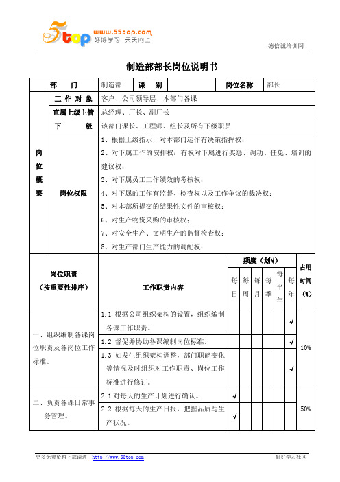 制造部部长岗位说明书