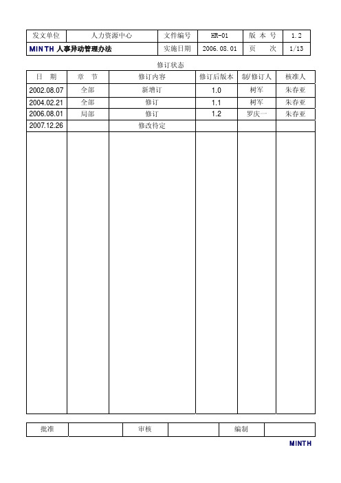 人事异动管理办法