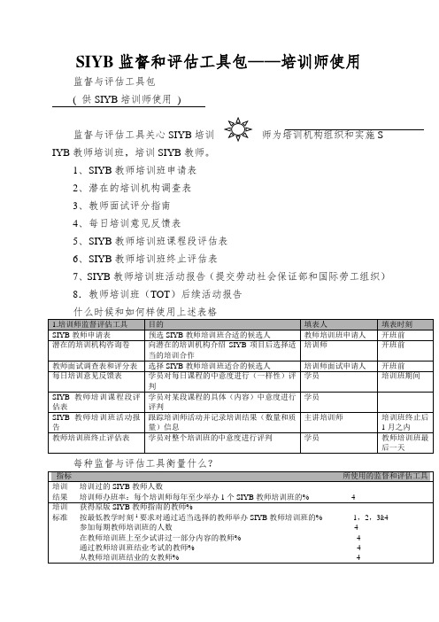 SIYB监督和评估工具包——培训师使用