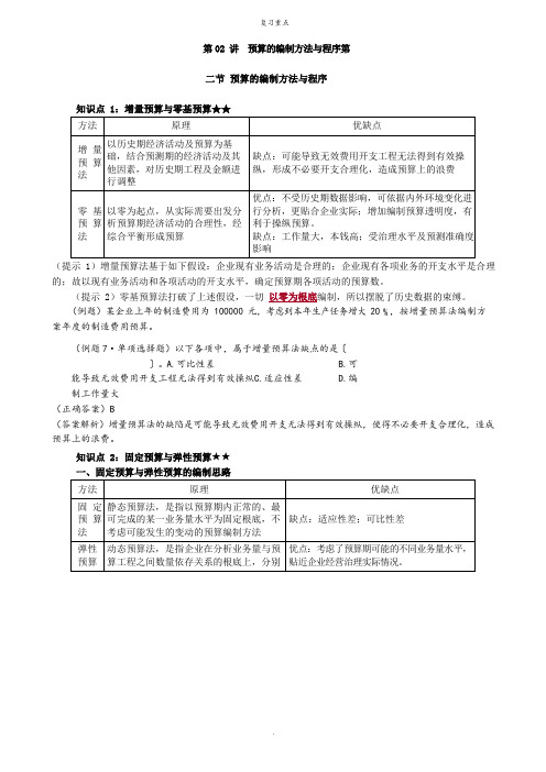 预算的编制方法与程序重点