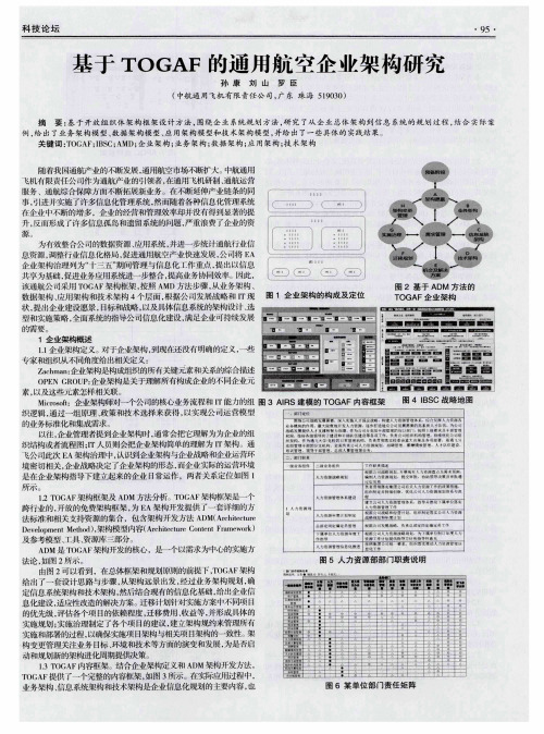 基于TOGAF的通用航空企业架构研究