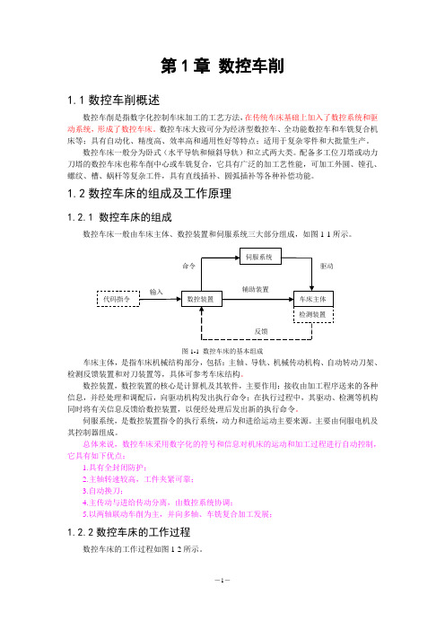 数控车削知识点大全