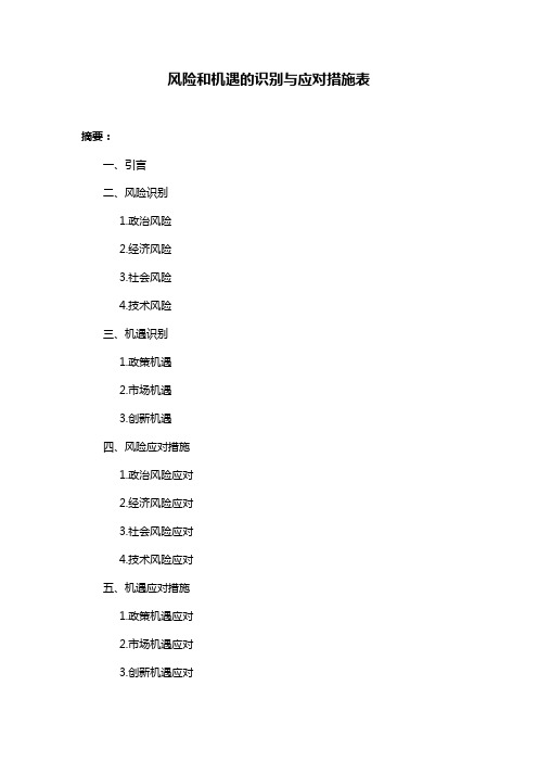 风险和机遇的识别与应对措施表