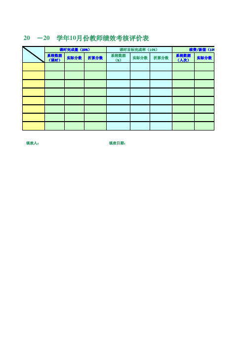 最新培训学校精品教学表格-教师绩效考核评价表模板