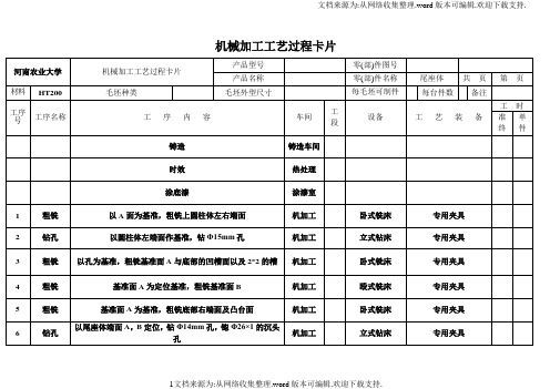 机床尾座体工序卡(长江大学课程设计)