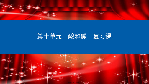 九年级化学下册 第10单元 酸和碱复习课课件初中