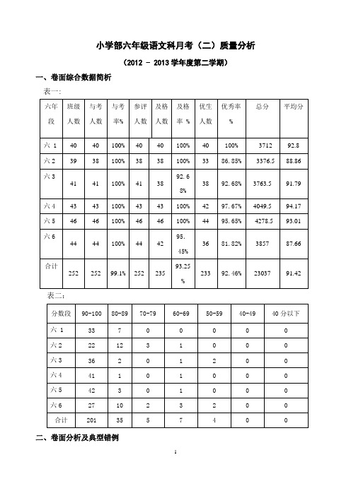 语文组六年级月考二 2012——2013学年度第二学期质量分析