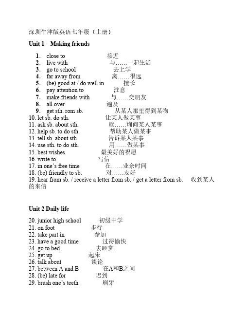 深圳牛津英语7A词组