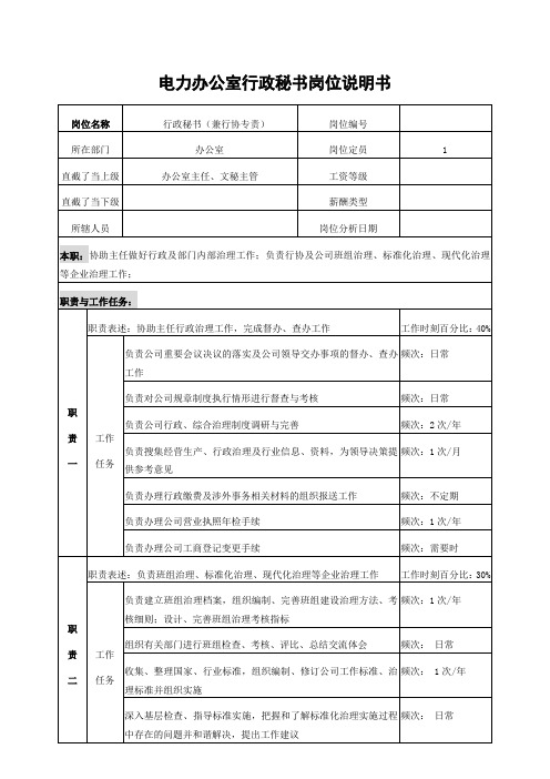 电力办公室行政秘书岗位说明书