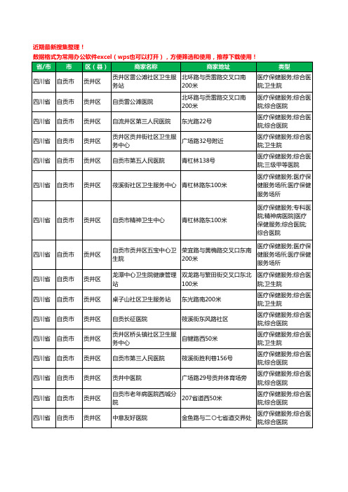 2020新版四川省自贡市贡井区医院工商企业公司商家名录名单黄页联系方式大全16家