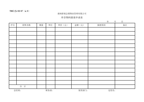 JL-57库存物料报废申请表