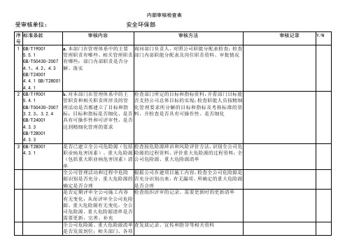 安全环保部内部审核检查内容及记录表