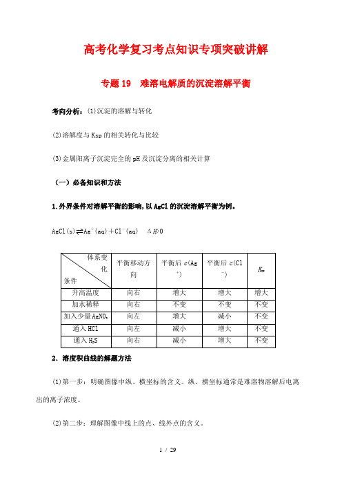 高考化学复习考点知识专项突破讲解19 难溶电解质的沉淀溶解平衡