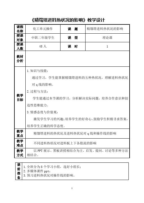 4.5.精馏塔进料热转况的影响