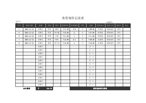 食堂询价记录表