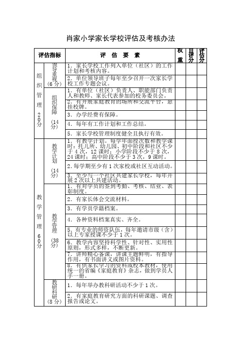 家长学校评估标准