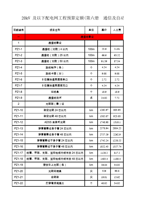 20kv工程预算定额2-6册