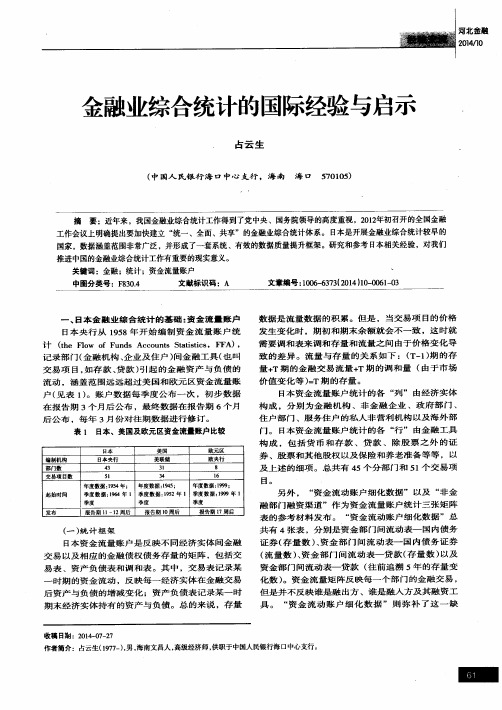 金融业综合统计的国际经验与启示