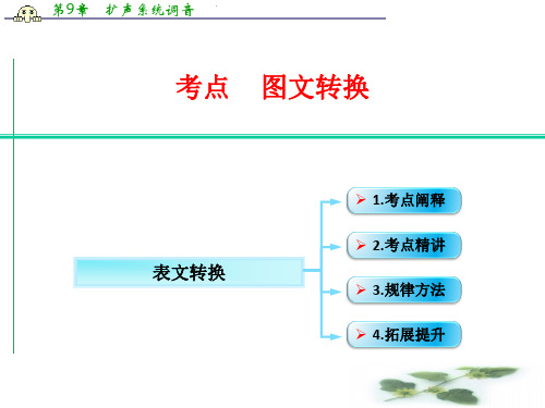 江西省横峰中学高考语文第一轮复习语言文字运用：表文转换 课件(共9张PPT)