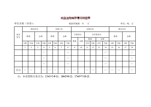 成品油购销存情况明细表