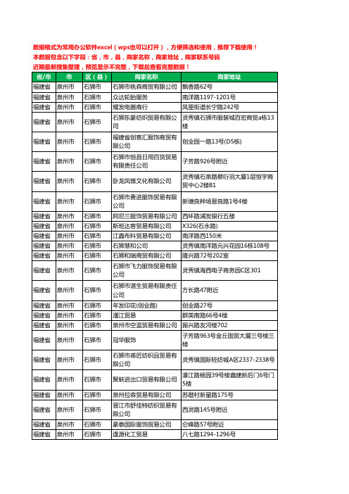 2020新版福建省泉州市石狮市贸易有限公司工商企业公司商家名录名单黄页联系电话号码地址大全462家