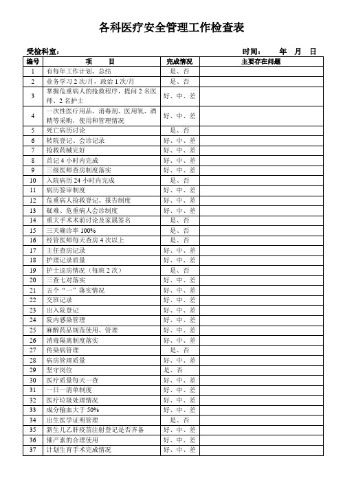 各科医疗安全管理工作检查表