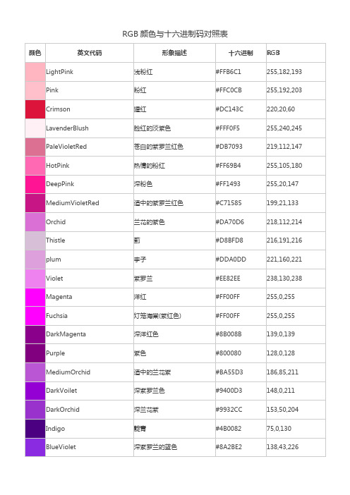 RGB颜色与十六进制码对照表