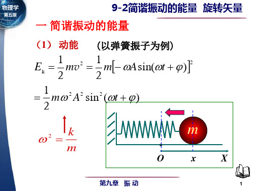 简谐振动能量 旋转矢量