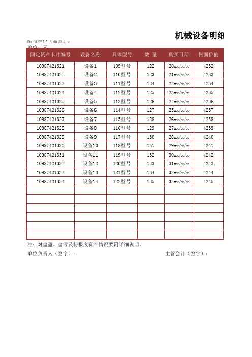 机械设备明细表