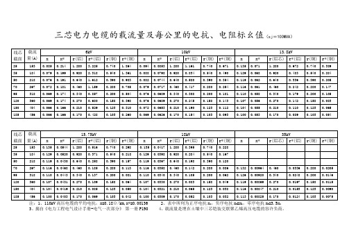 电力设备和材料的电抗电阻值及其标幺值