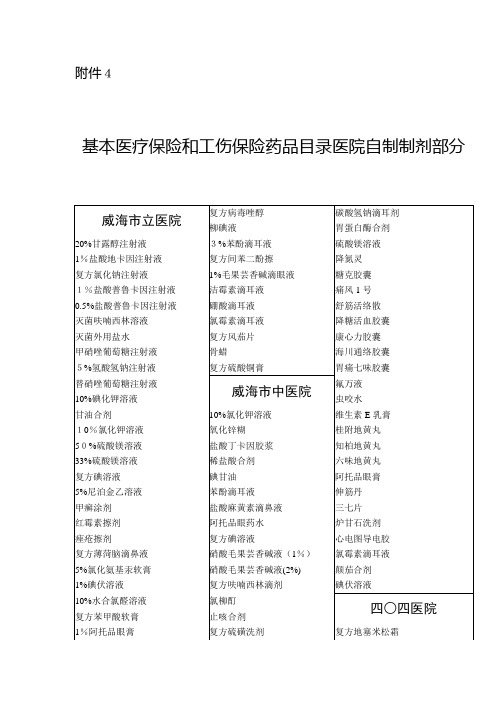 基本医疗保险和工伤保险药品目录医院自制制剂部分