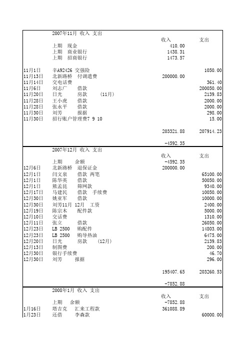 07年至11年收支统计表