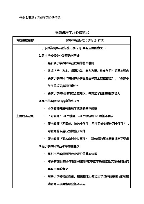 国培作业1：《教师专业标准(试行)》解读