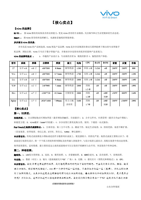 vivo 核心卖点