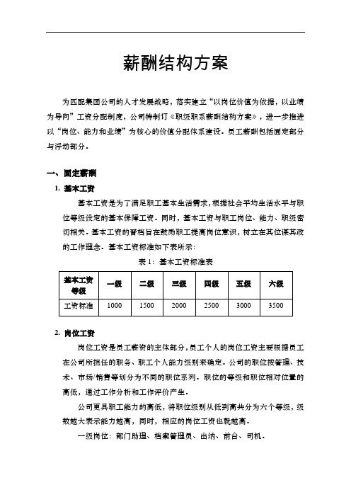 薪酬结构方案(标准版)