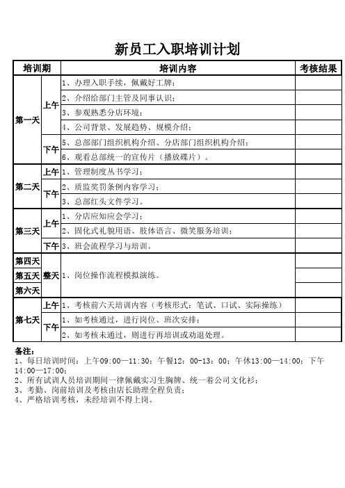 分店新入职员工七天岗前培训计划