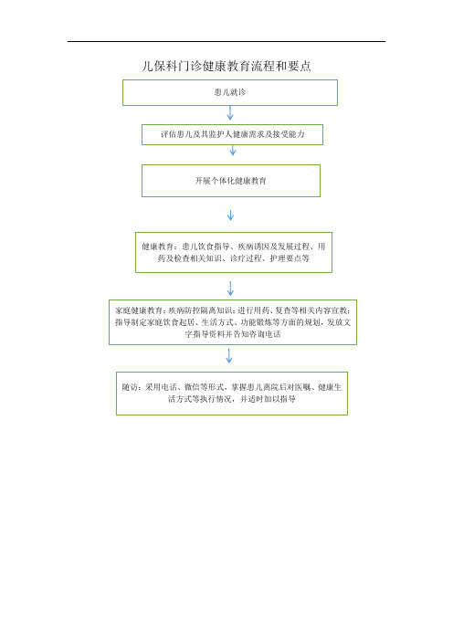 儿保科健康教育工作流程及要点