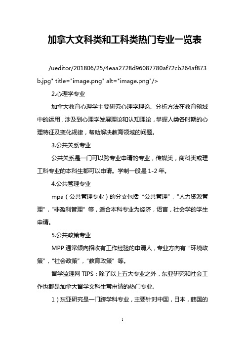 加拿大文科类和工科类热门专业一览表