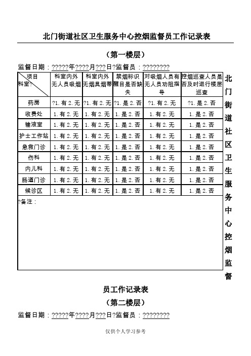 控烟监督员、巡查员工作记录表