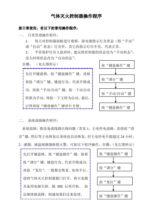 气体灭火控制器操作程序-模板(三江)