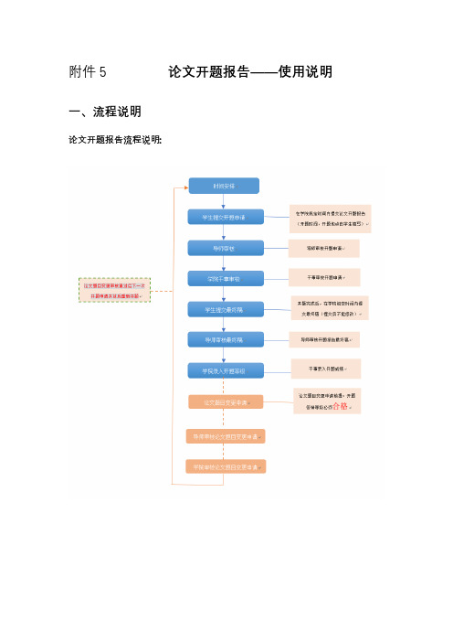 论文开题报告——使用说明