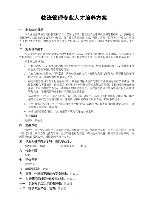 物流管理专业人才培养方案