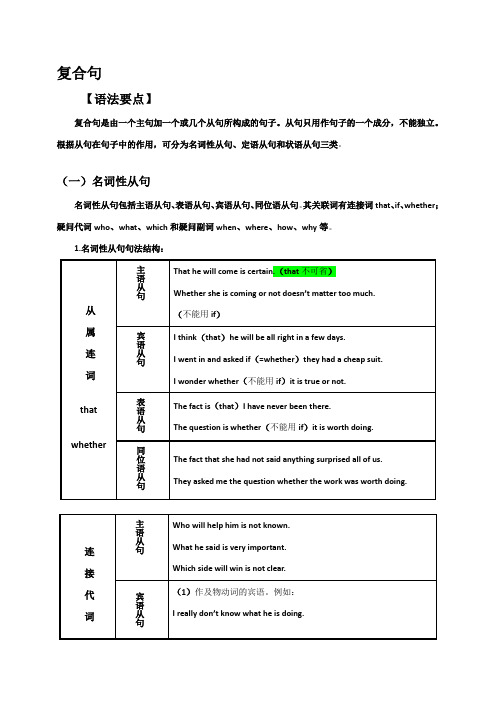 定语从句、状语从句和同位语从句