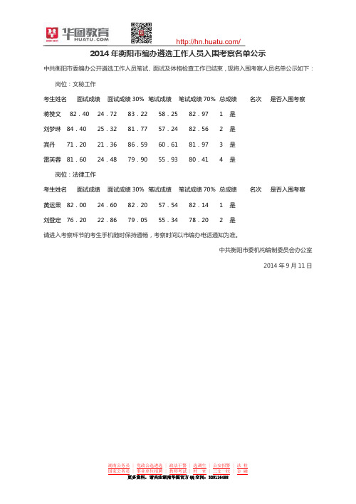 2014年衡阳市编办遴选工作人员入围考察名单公示