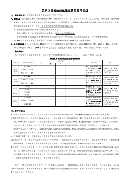 空调机的能效限定值及能效等级